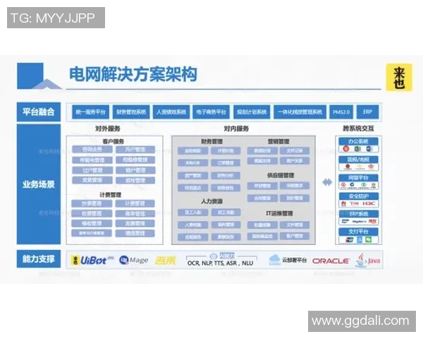 计算机视觉技术助力自动识别比赛中球员阵型与跑动热图分析